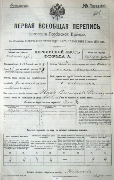 Первая всеобщая перепись населения